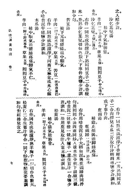 饮食调养指南pdf,王山阴著,麒麟书局,养生学著作插图4