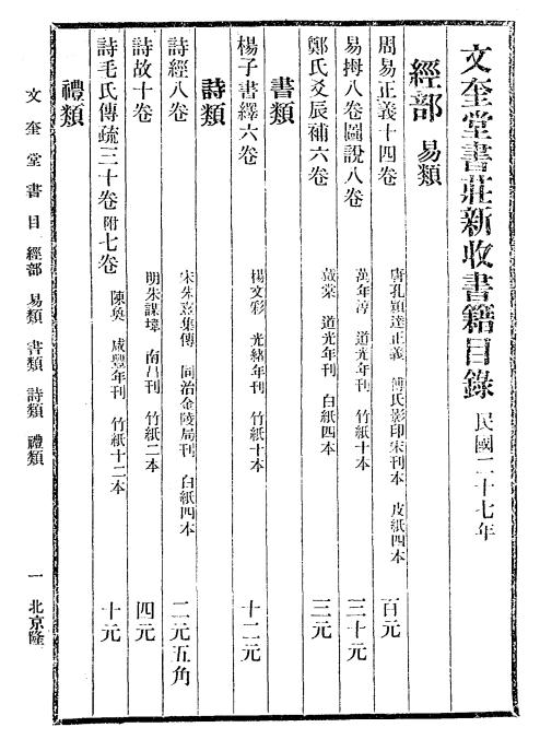 文奎堂书目第11期续编,文奎堂书庄插图1
