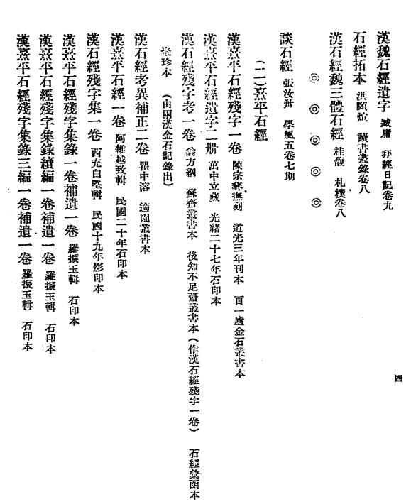 石经论著目录,杨殿珣编插图2