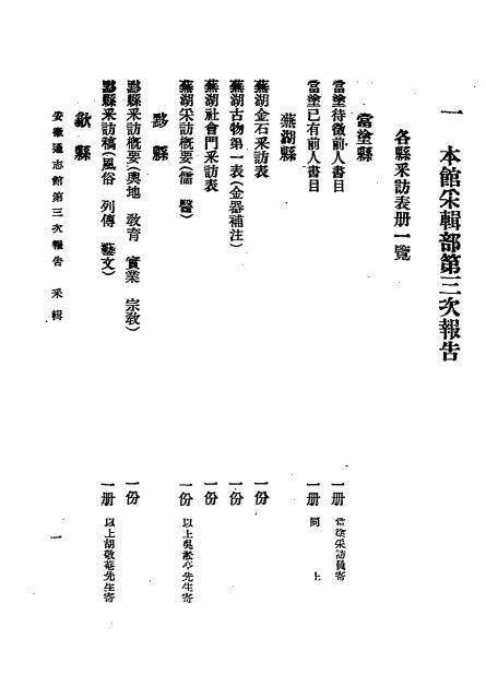安徽通志馆第三次报告书,安徽通志馆文书股编插图2