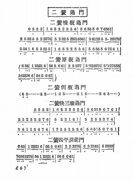 国剧曲谱选集,养晦盦主编著,京剧唱腔史料插图2