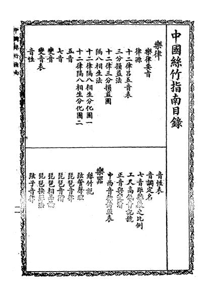 中国丝竹指南pdf下载,祝湘石编插图1