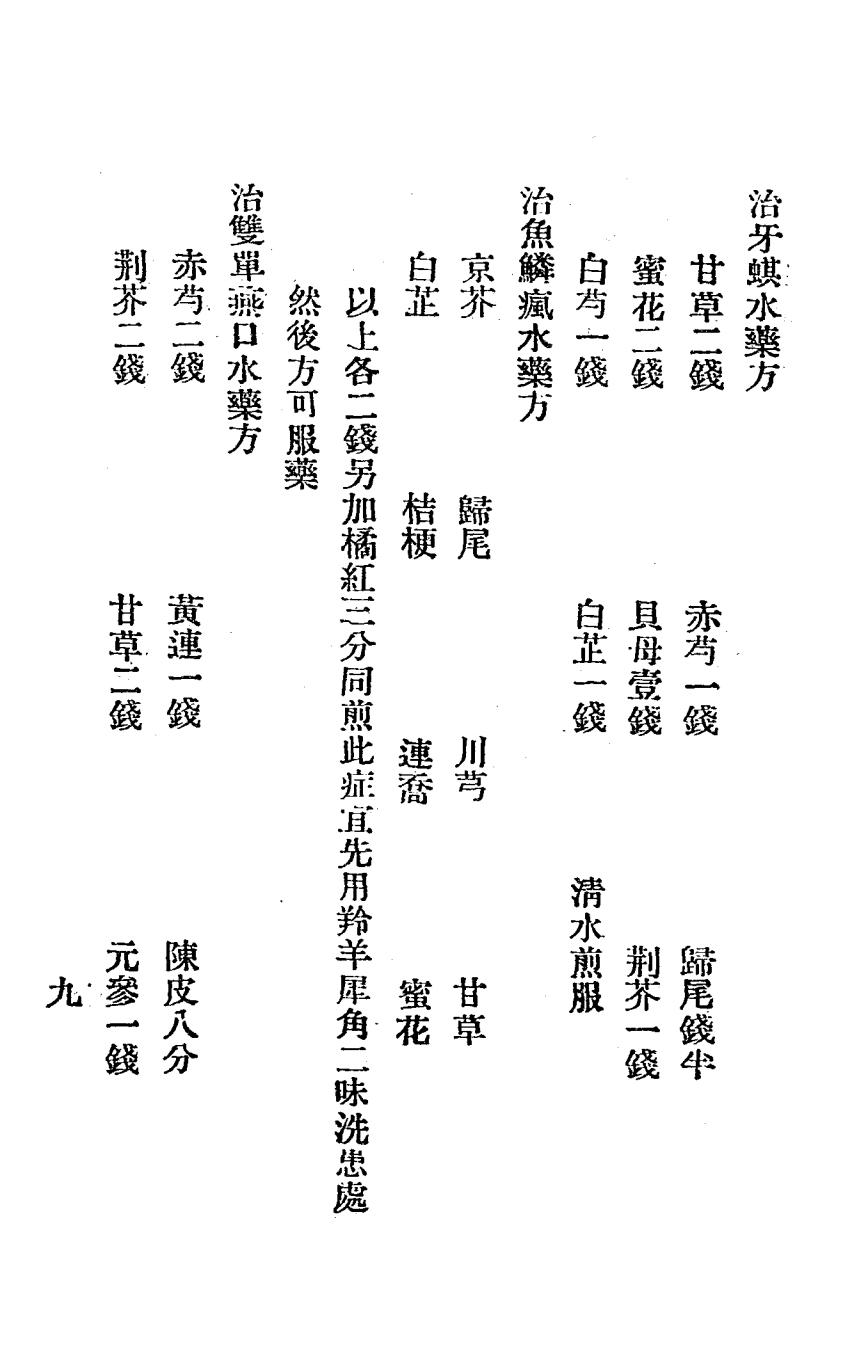 喉症良方PDF中医验方，麦秀岐编插图3