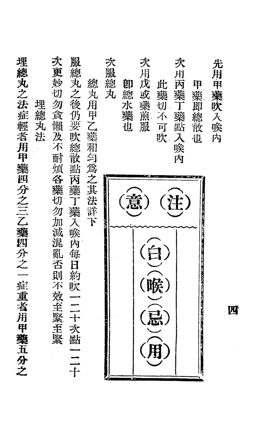 喉症良方PDF中医验方，麦秀岐编插图1