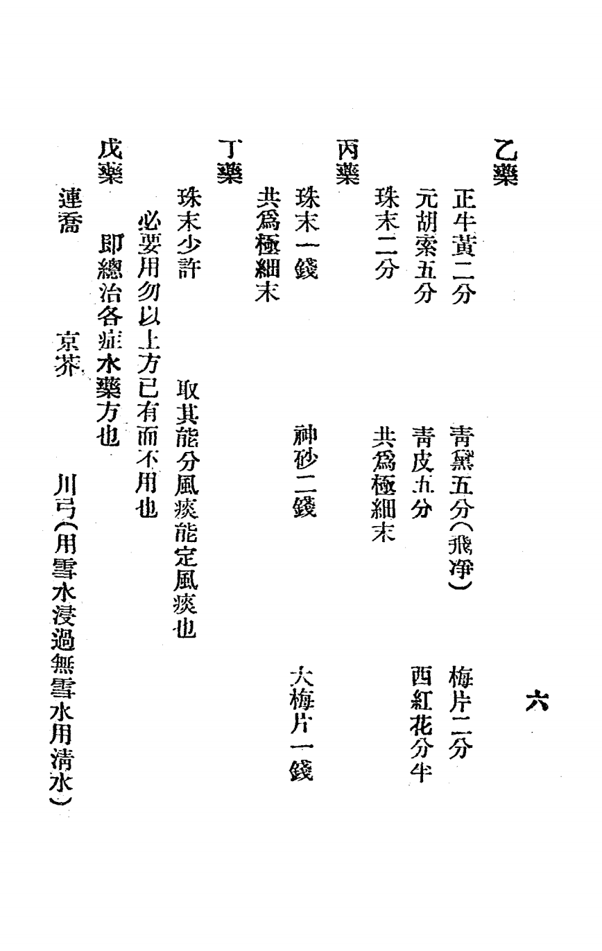 喉症良方PDF中医验方，麦秀岐编插图2