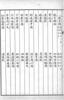 奇验喉证明辨PDF下载，吴锡璜校订插图4