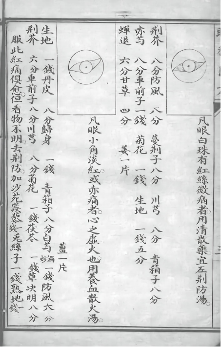 眼科研究良方合编PDF下载，海宁潘祖仁校插图1