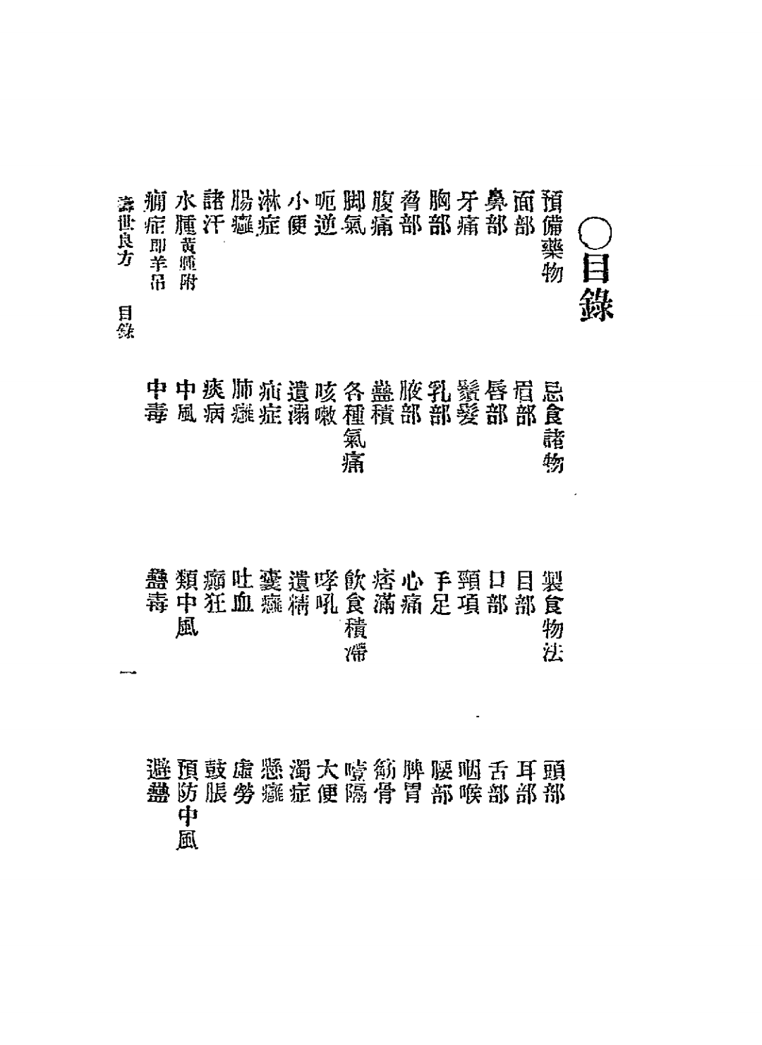 经验寿世良方PDF中医古籍验方下载，唐星枢著插图2
