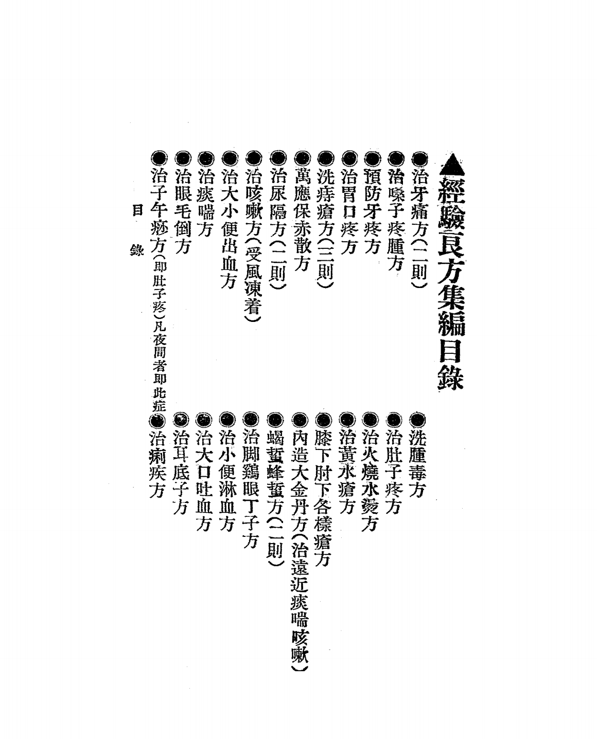 经验良方集编PDF下载-齐家本选辑-民国二十二年[1933]插图