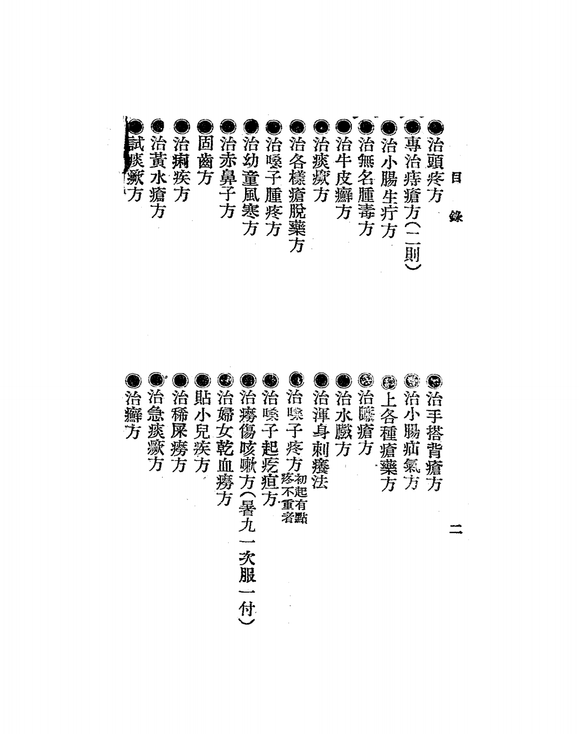经验良方集编PDF下载-齐家本选辑-民国二十二年[1933]插图1