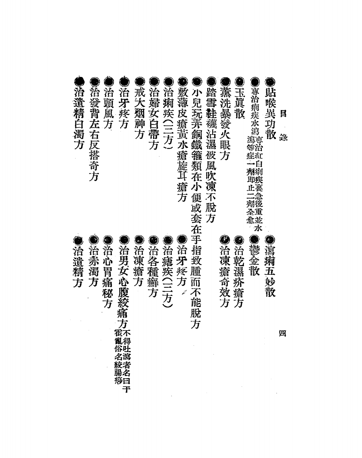 经验良方集编PDF下载-齐家本选辑-民国二十二年[1933]插图2