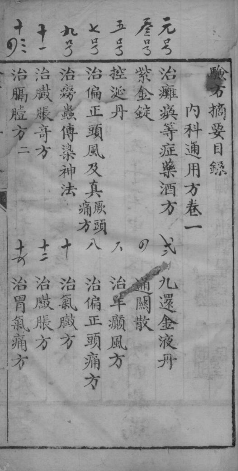 验方摘要PDF下载，中医古籍验方插图