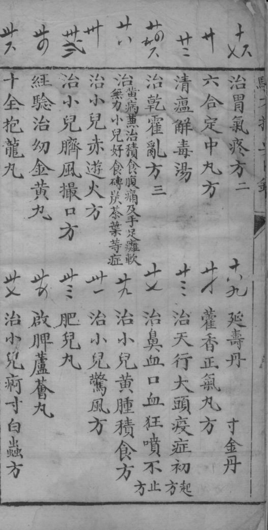 验方摘要PDF下载，中医古籍验方插图1