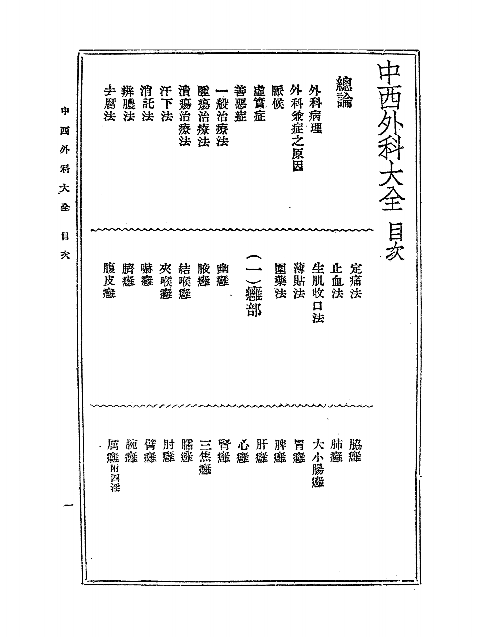 中西自疗外科大全PDF下载插图1