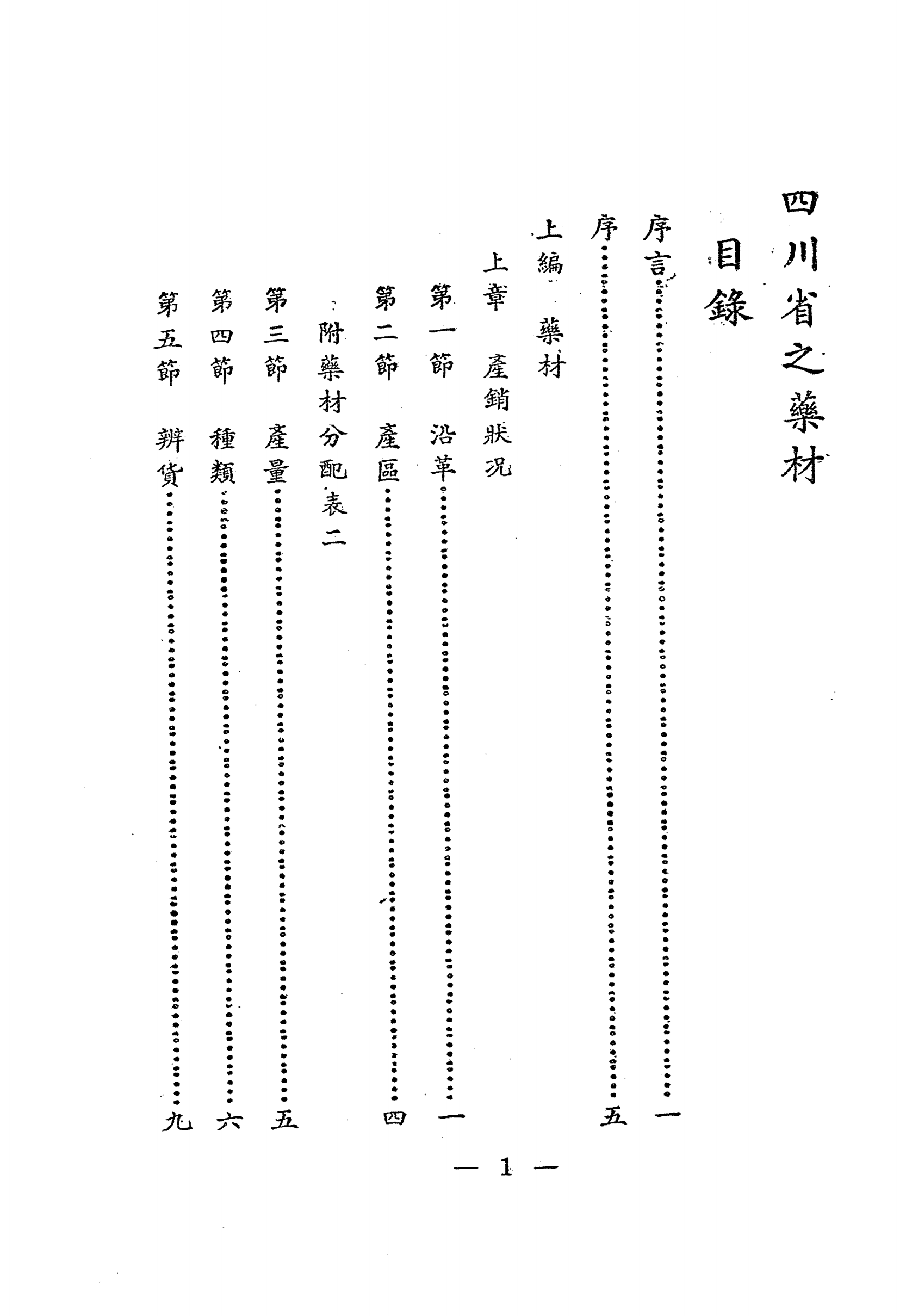四川省之药材PDF下载，西南资源调查丛书插图1