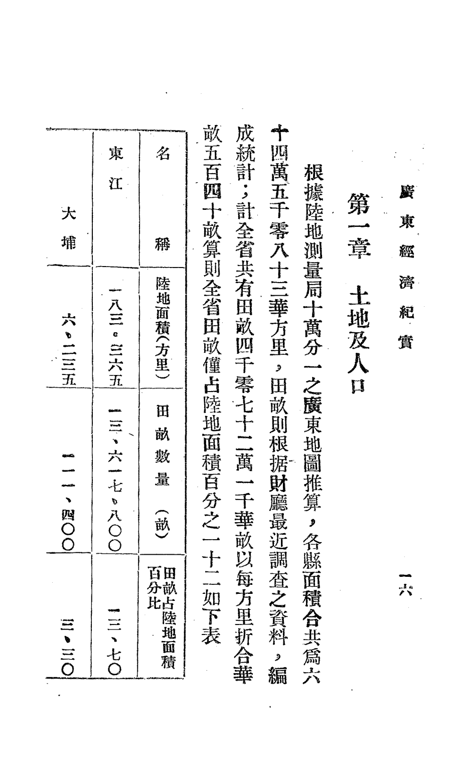 广东经济纪实PDF下载，刘懋初编，民国广东史料插图2