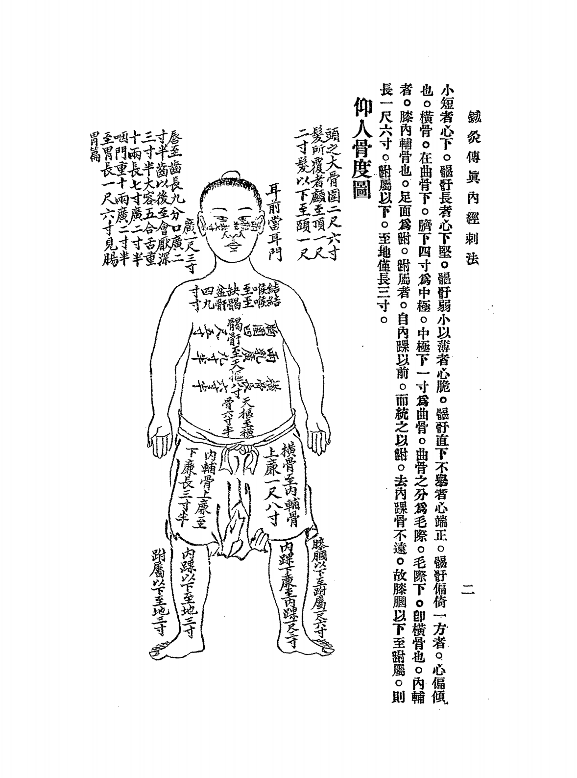 针灸传真、名医刺法、内经刺法、考正穴法PDF下载，孙秉彝插图