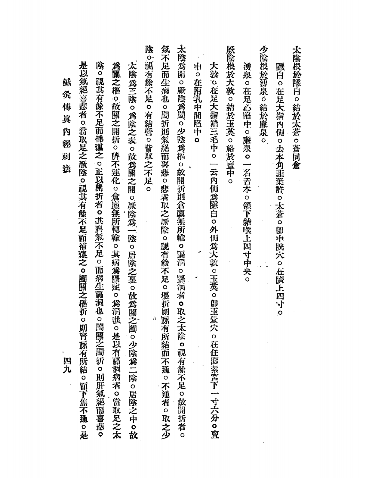 针灸传真、名医刺法、内经刺法、考正穴法PDF下载，孙秉彝插图1
