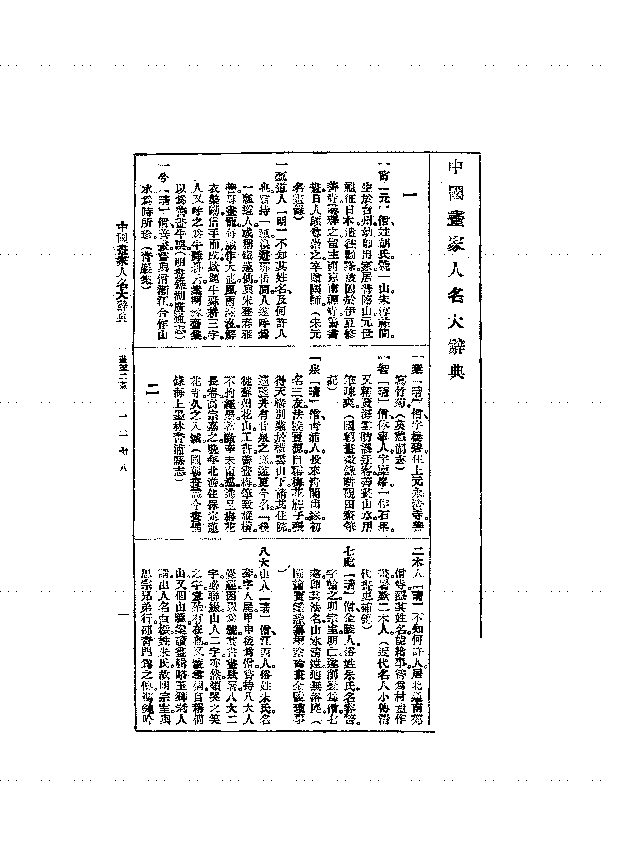中国画家人名大辞典孙濌公PDF下载,插图